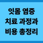 잇몸 염증 치료 과정 4단계와 통증, 비용 총정리